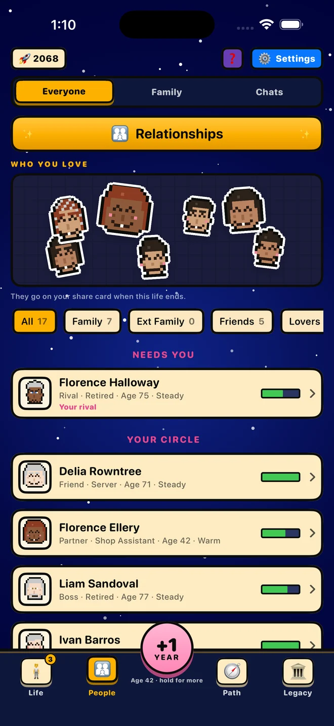The People screen with relationship bars for family, friends and rivals