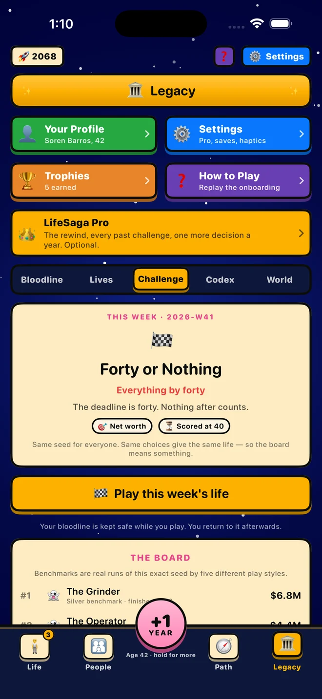 This week's challenge, a life called No Letters, with a scoreboard